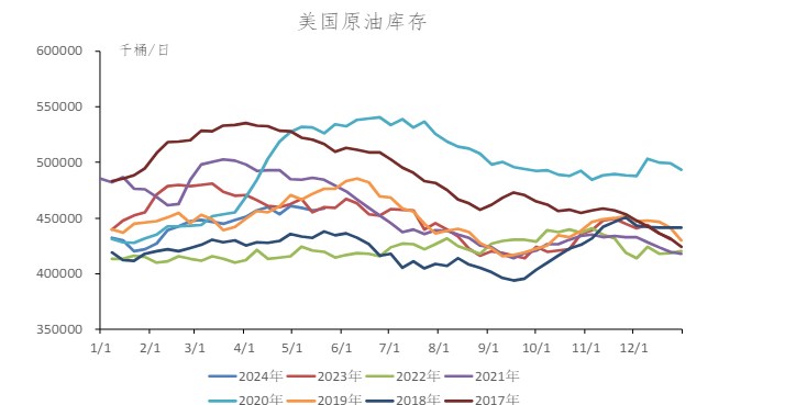 原油市场最新动态预测，走势分析与展望