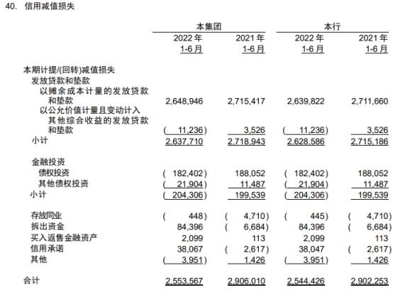 教育咨询服务 第86页