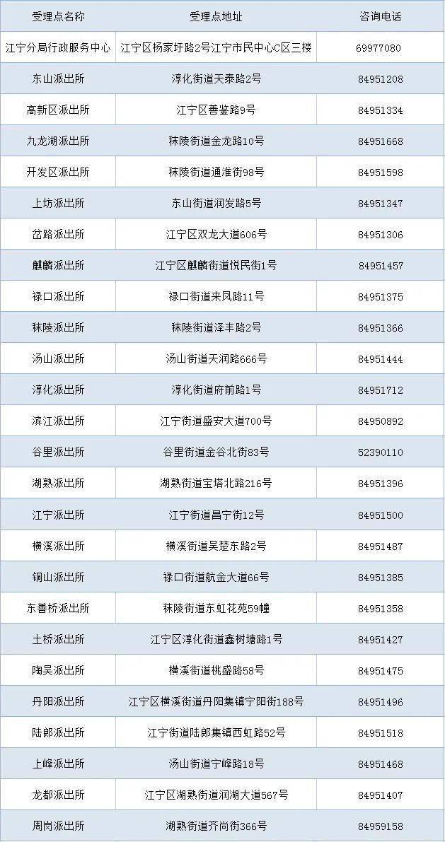 今晚澳门494949开奖号码，统计解答解释落实_5xe82.51.74