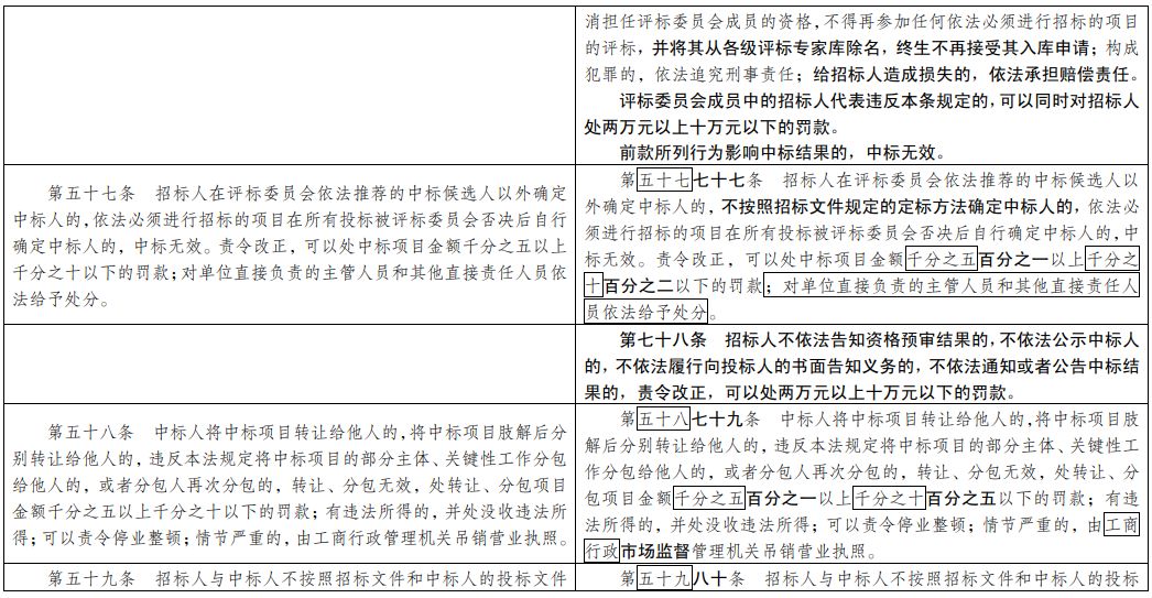 渐澳门一码一肖一持一，专家解答解释落实_d1x57.21.03