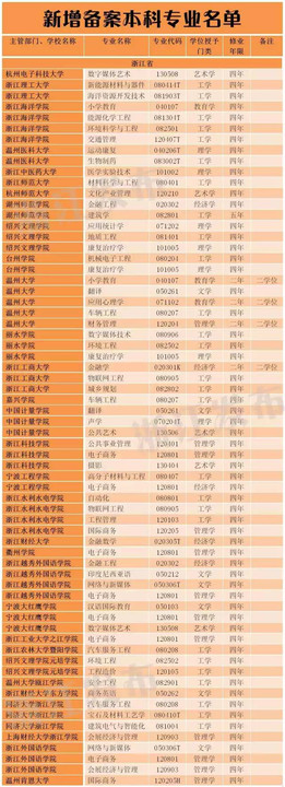 新澳天天开奖资料大全600Tk，构建解答解释落实_j603.70.34